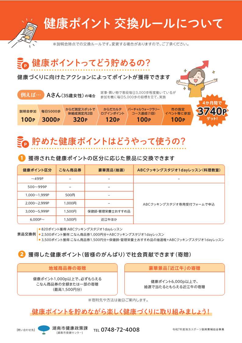 ポイント交換ルール