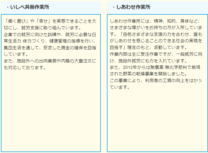 いしべ共働作業所としあわせ作業所
