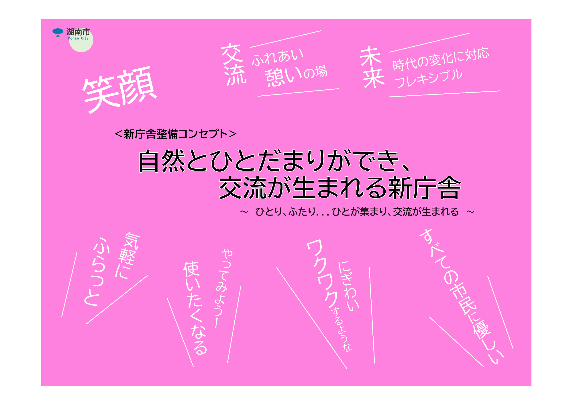 新庁舎整備コンセプト1