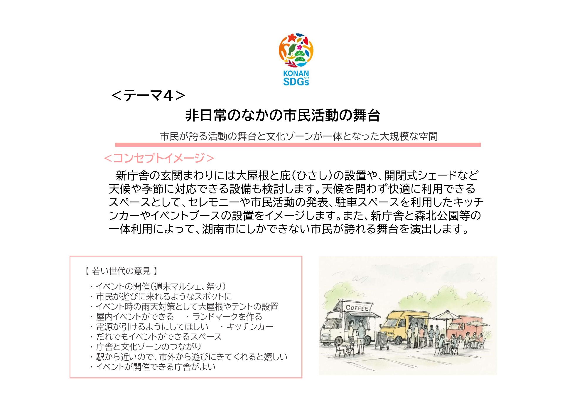 新庁舎整備コンセプト5