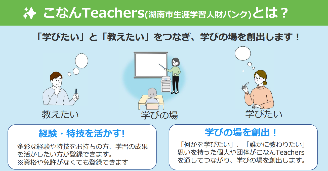 こなんTeachers説明