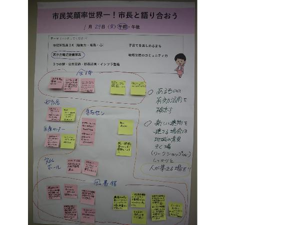 0124(午前)西庁舎周辺整備事業