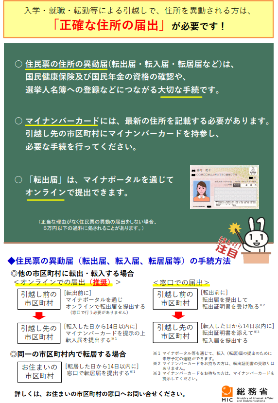 「正確な住所の届出」が必要です（総務省チラシ）
