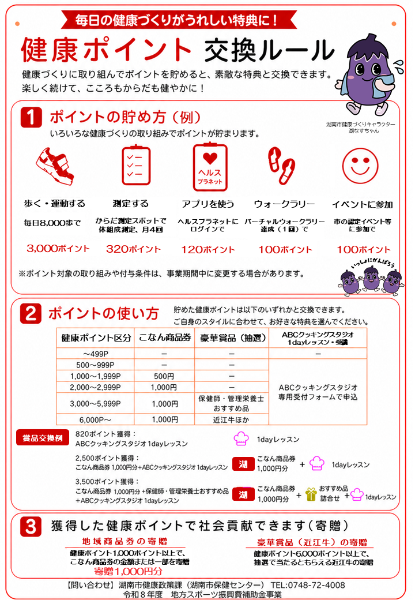 ポイント交換ルール