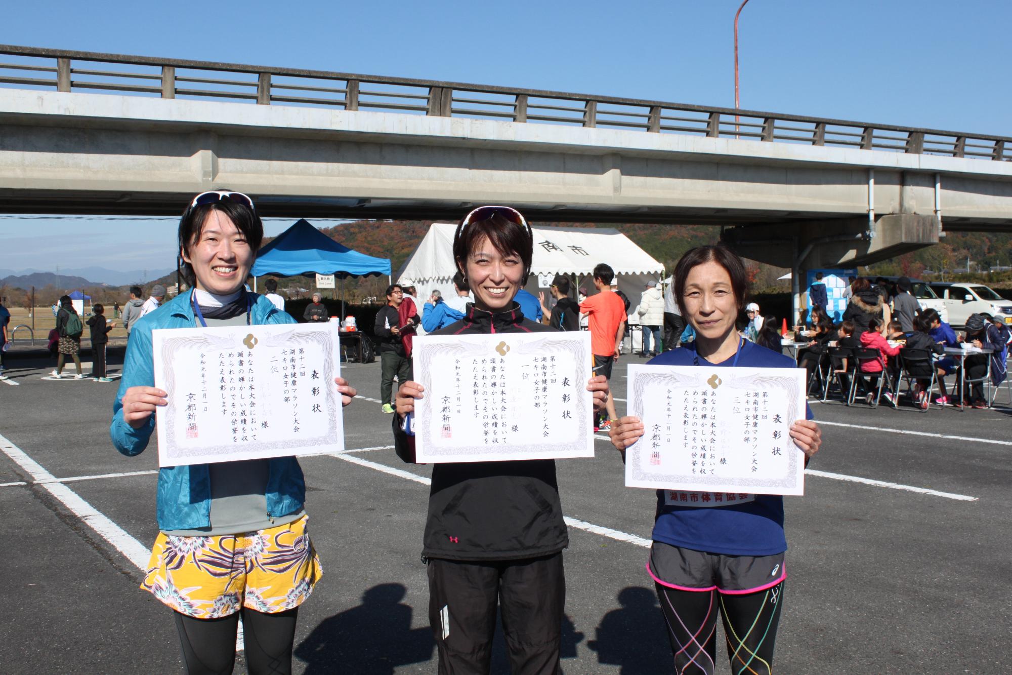 7キロメートル女子の部