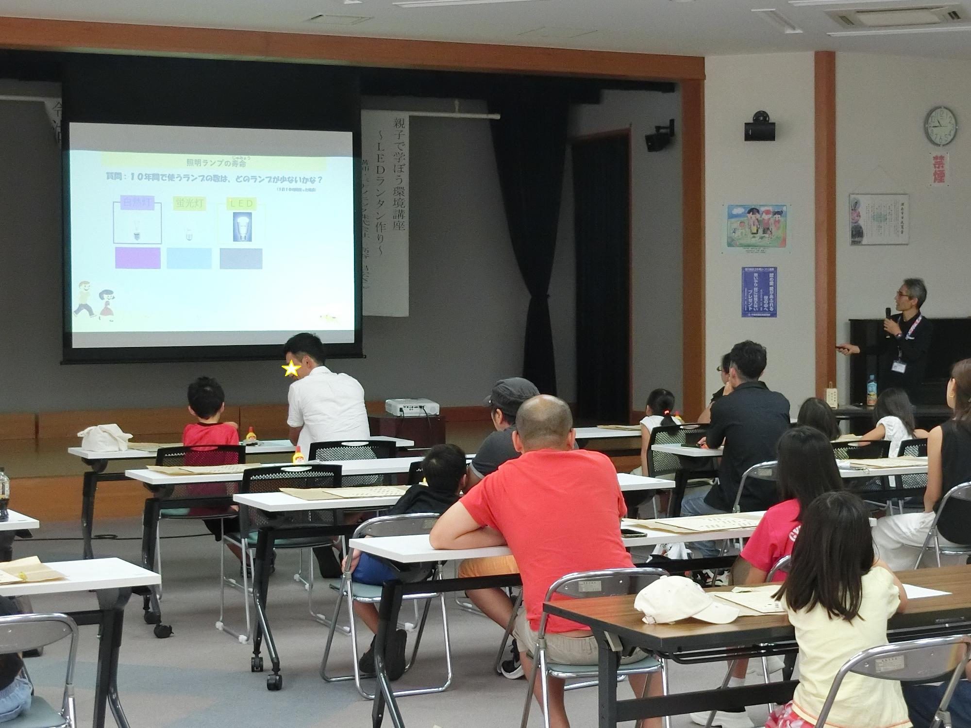 LEDランタン写真1