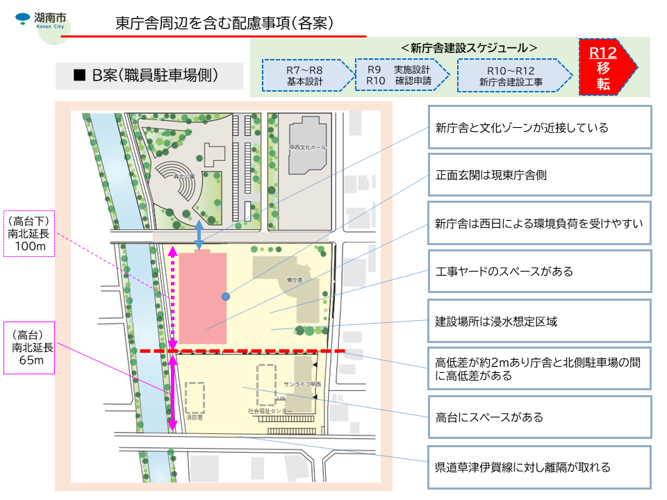 東庁舎周辺を含む配慮事項（B案）