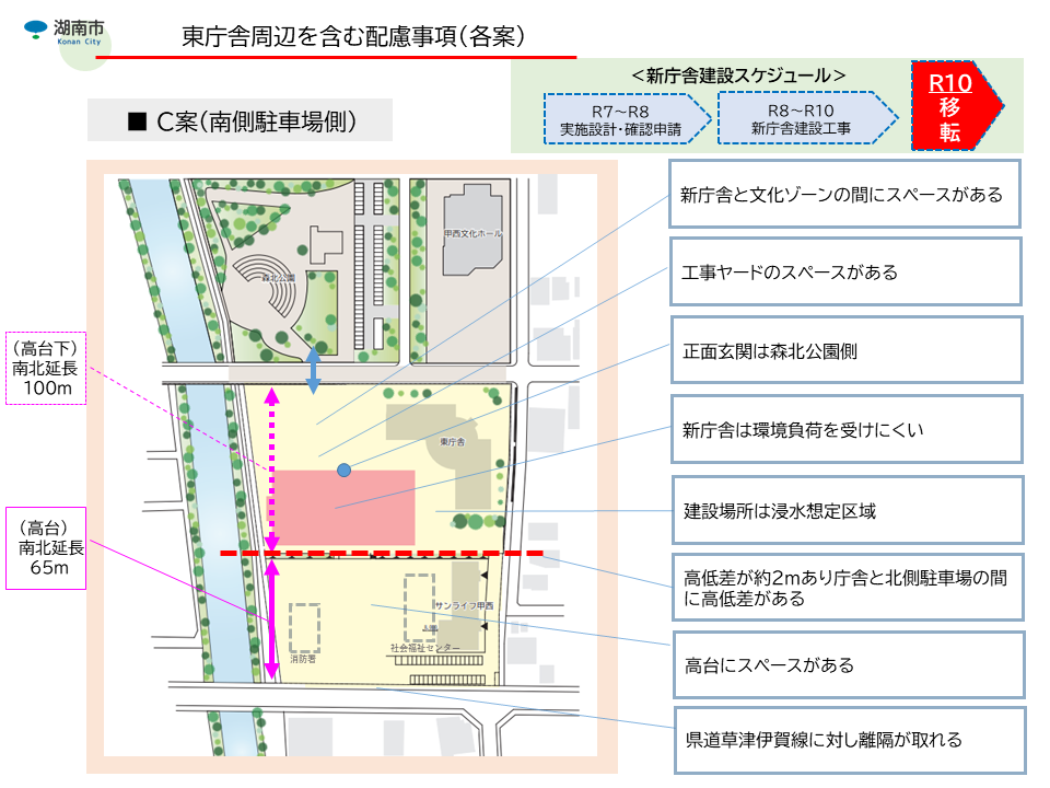 東庁舎周辺を含む配慮事項（C案）