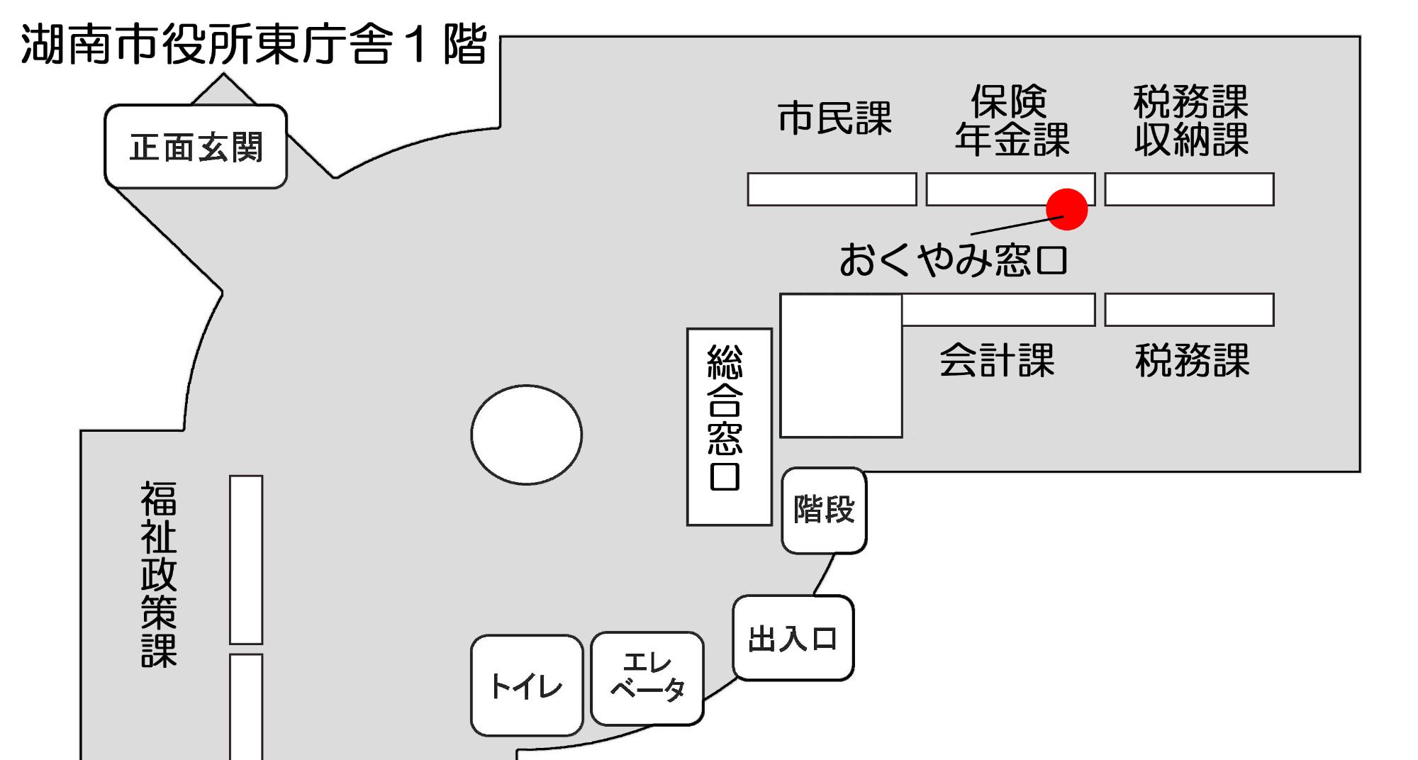 おくやみ窓口・場所