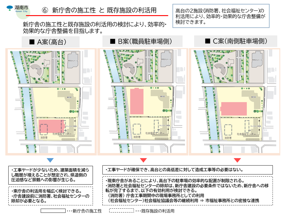 新庁舎の施工性と既存施設の利活用