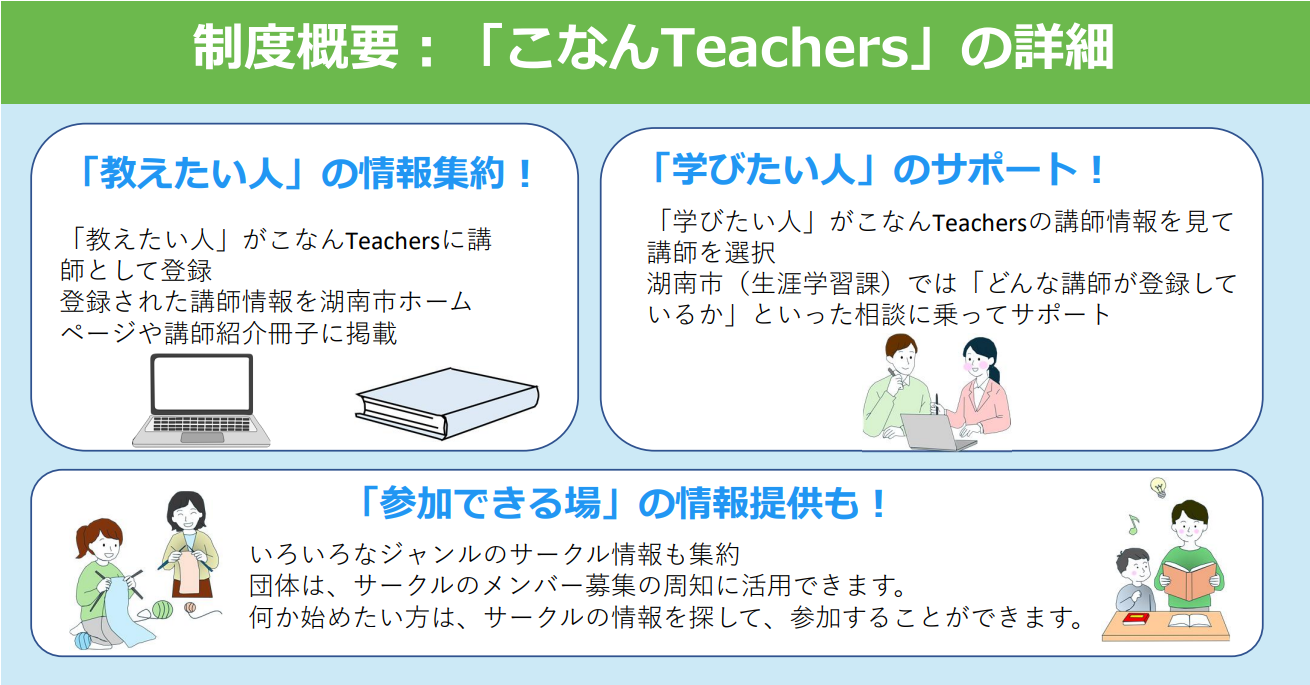 制度概要バナー