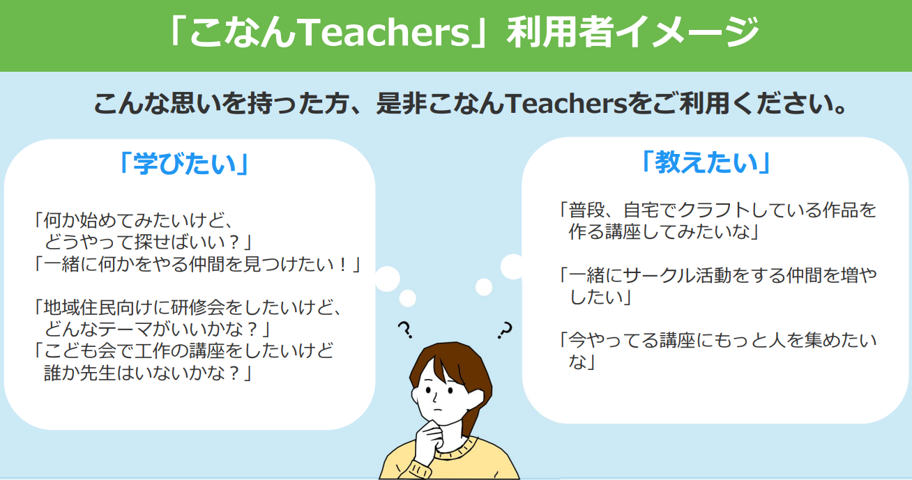 こなんTeachers利用者