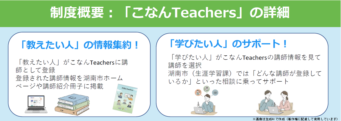 制度概要バナー